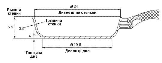 Сковорода со съемной ручкой 240 мм