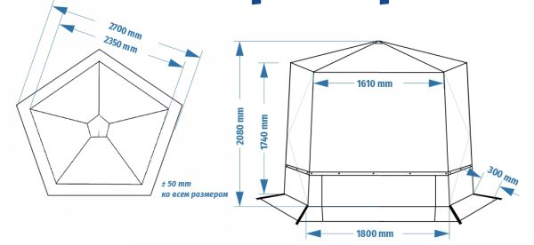 Шатер быстросборный, h-2,08 м, 5 стен (1,8 х 1,7 м)